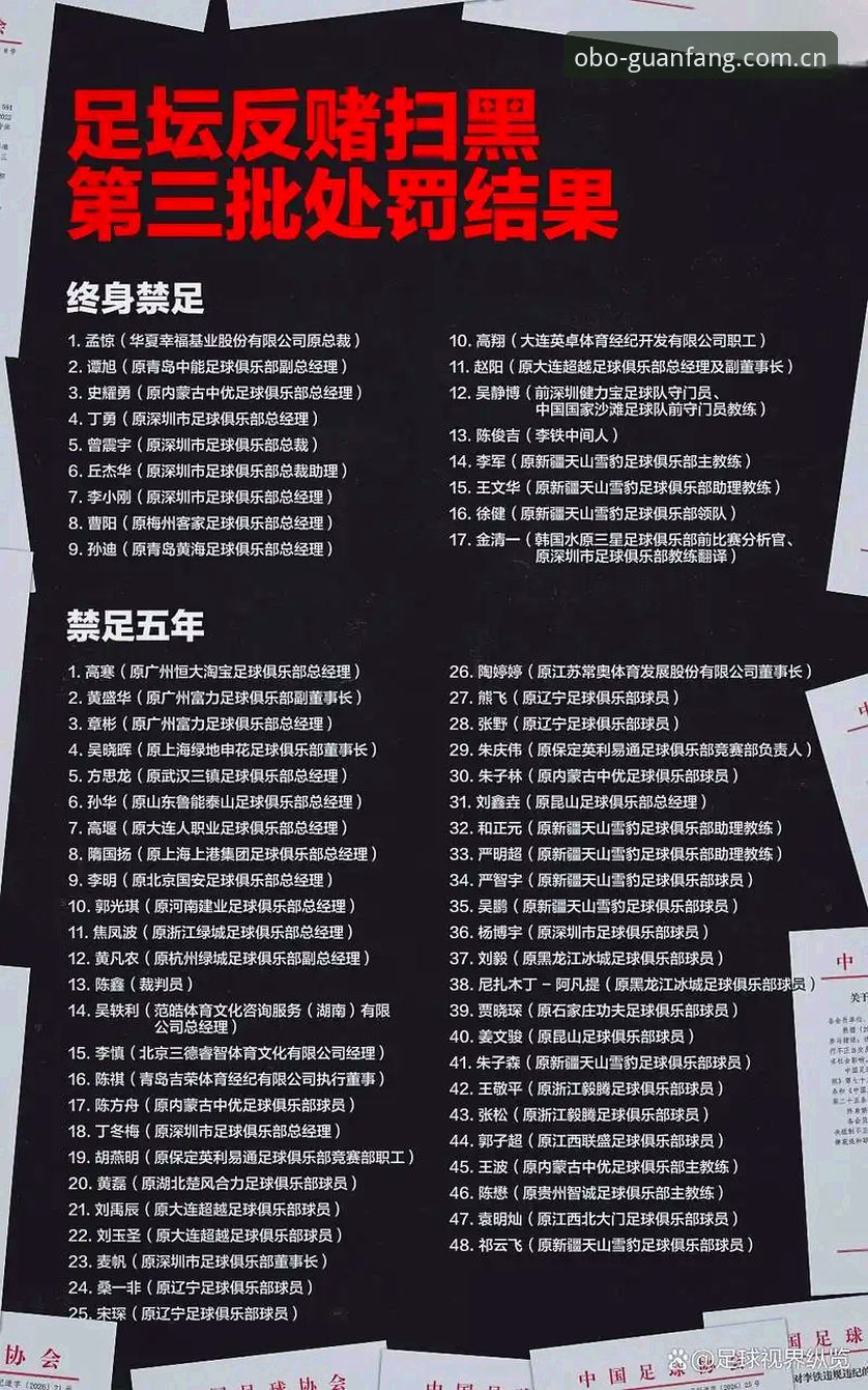 足球反腐新闻深度解读：从第三批禁足名单看行业整顿的实用知识